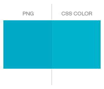 PNG vs CSS - example of gamma display quirk